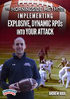 Cover: the morningside method: implementing explosive, dynamic rpos into your attack