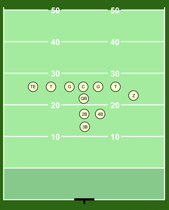 Buffalo rising megaways demo