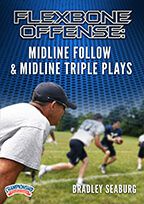 Cover: flexbone offense: midline follow & midline triple plays